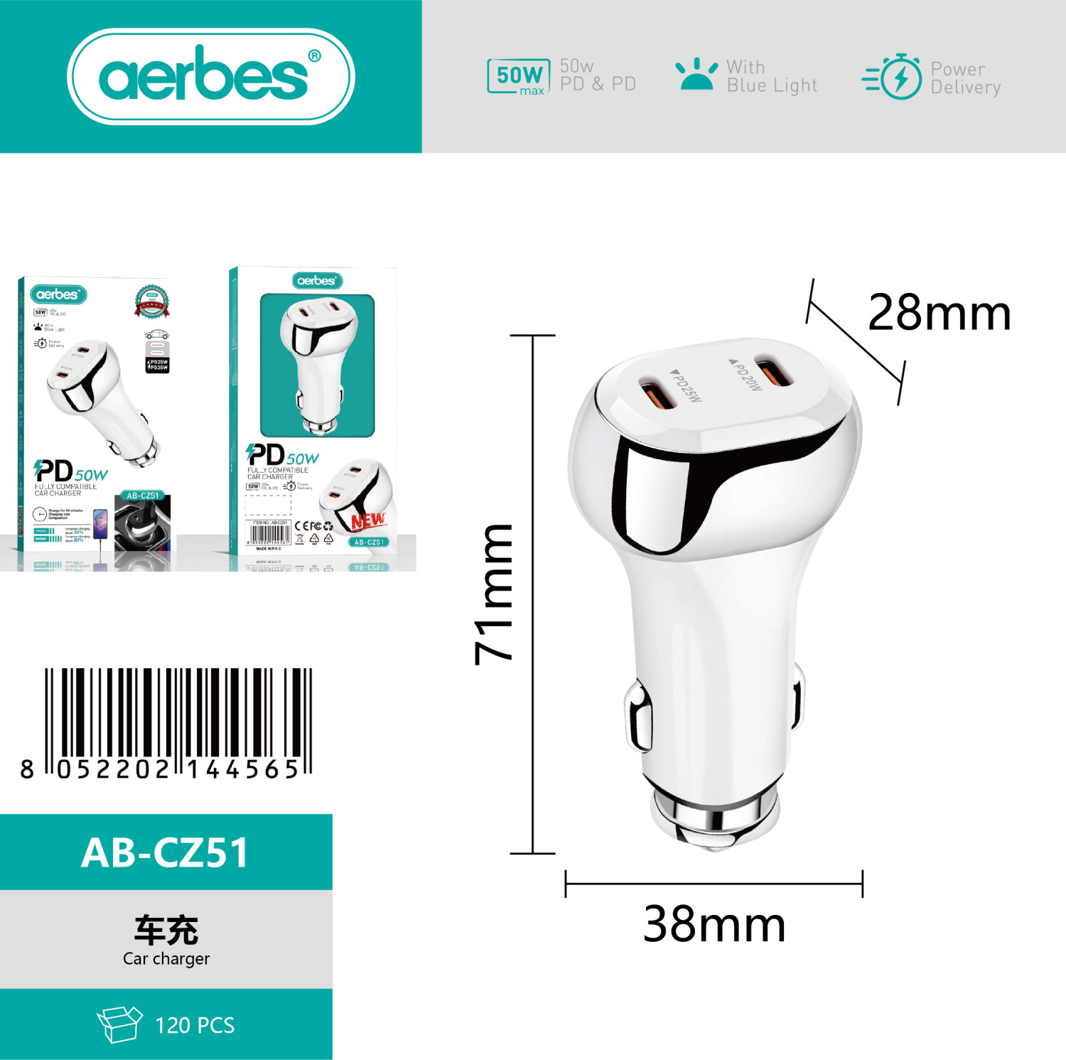 AB-CZ51 Dual PD Car Charger – 50W Fast Charging Vehicle Charger
